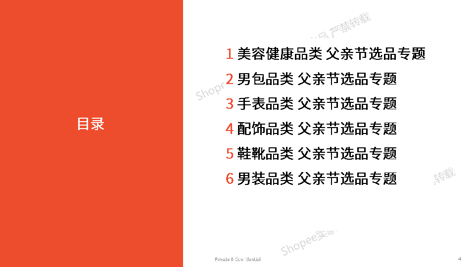 2025年父亲节专题选品参考
